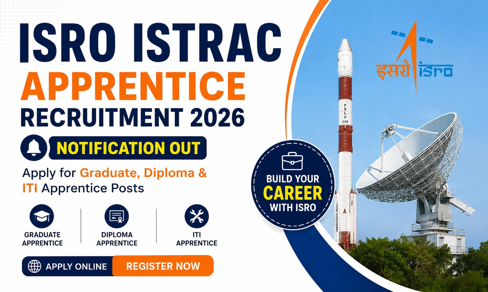 ISRO ISTRAC Apprentice Recruitment 2026